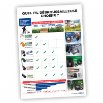 PLV Fil débroussailleuse...