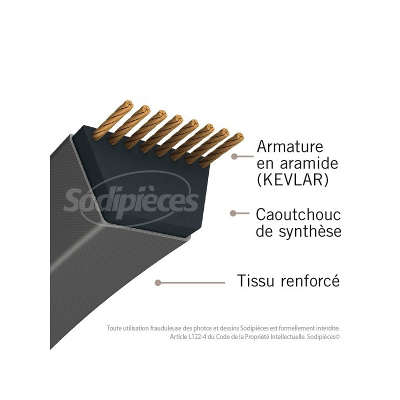 Courroie 4L56 Kevlar Trapézoïdale. 12,7 mm x 1422 mm.