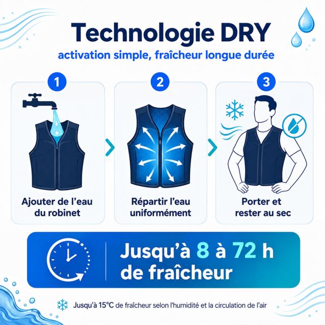 Gilet de refroidissement Black Dry Bodycool Smart CoolOver - Noir - Taille S/M