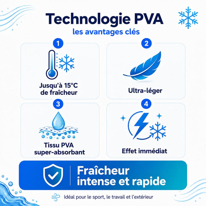 Veste rafraîchissante sans manches Bodycool Xtreme - Bleue - Taille S